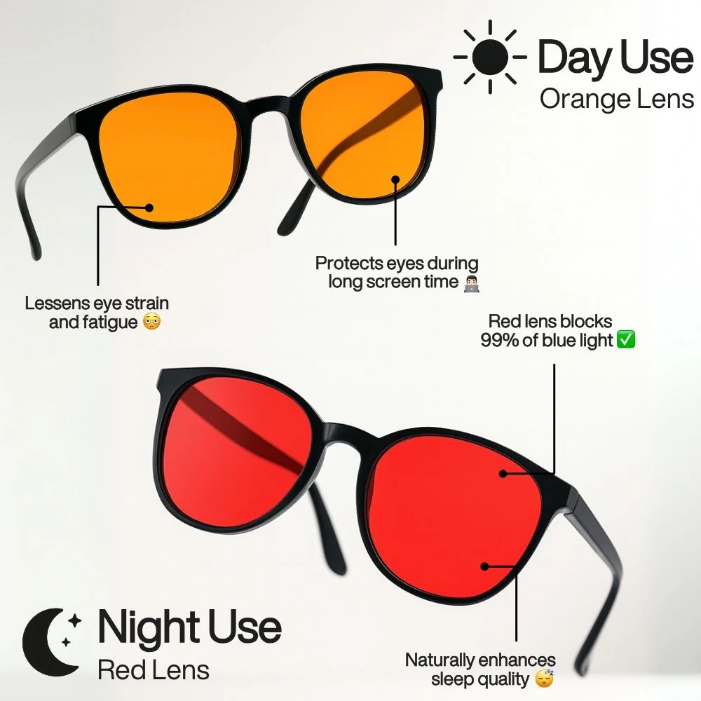 FOCUS | Transparent Orange Lens Blue Light Glasses