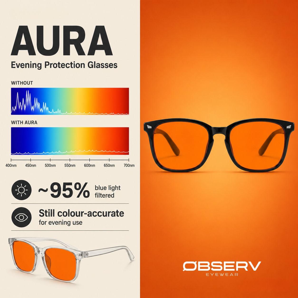 AURA | LUCID