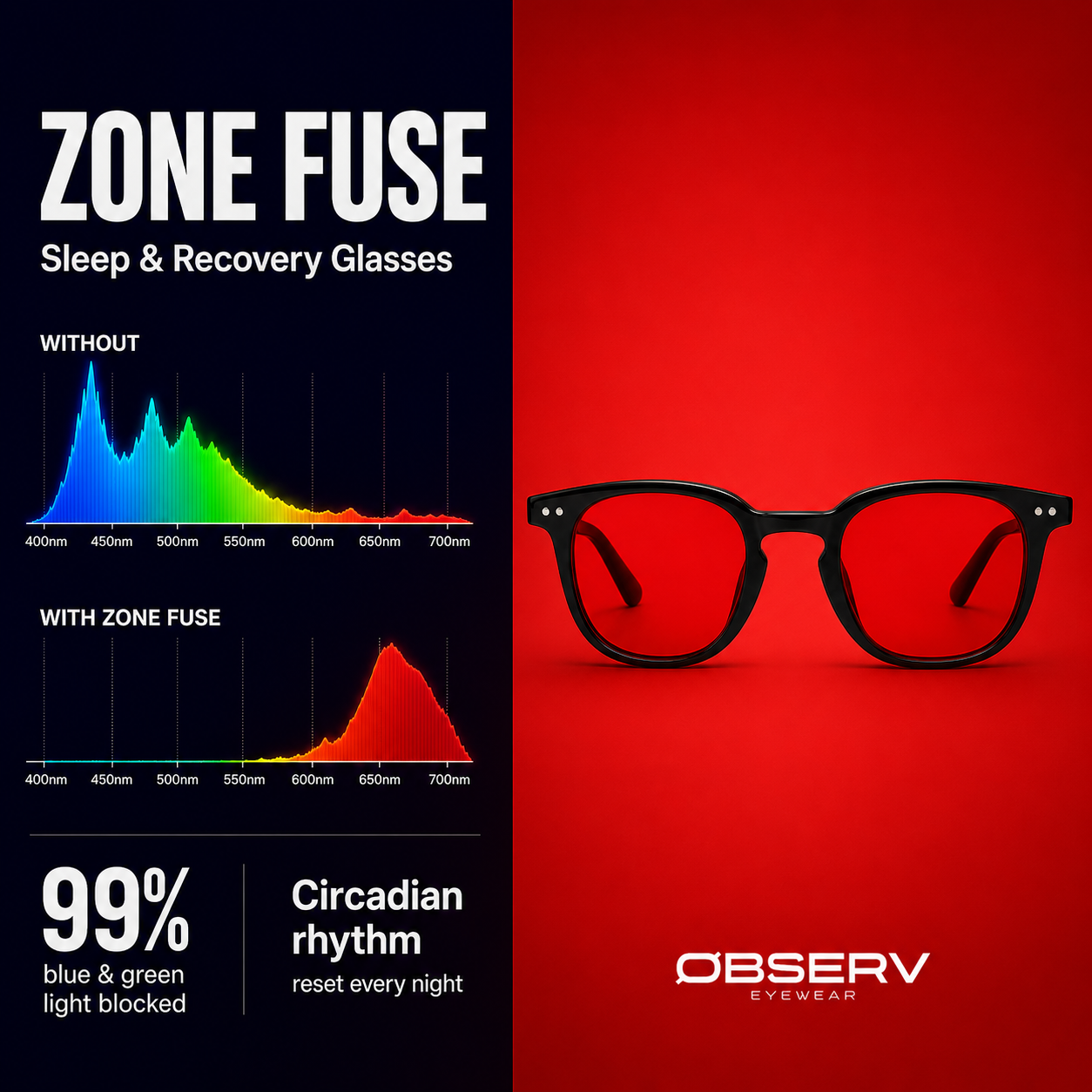 ZONE | FUSE
